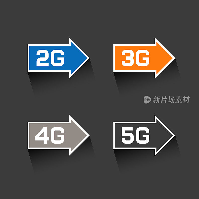 2G 3G 4G 5G技术的网页图标